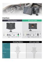 3Rtablet 10'' Rugged Tablet VT-10&10 Pro-4