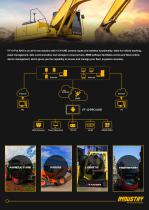 3Rtablet 10'' Rugged Tablet VT-10 Pro AHD-3