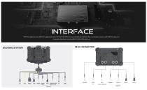 3Rtablet 7'' Rugged Tablet VT-7A-5