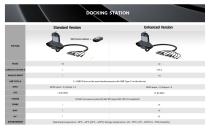 3Rtablet 7'' Rugged Tablet VT-7A-6