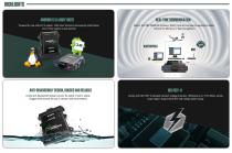 3Rtablet Android 12/Linux Yocto Rugged Telematics Box VT-BOX-II-2