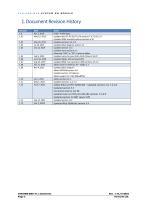 V A R - S O M - M X 8 S Y S T E M O N M O D U L E VARISCITE LTD. VAR-SOM-MX8 V1.x Datasheet NXP i.MX 8QM/QPTM - based System-on-Module - 3