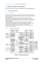 VARISCITE LTD. VAR-SOM-MX8M-NANO V1.x Datasheet NXP i.MX 8M NanoTM - based System-on-Module - 10