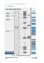 VARISCITE LTD. VAR-SOM-MX8M-NANO V1.x Datasheet NXP i.MX 8M NanoTM - based System-on-Module - 9