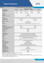 PTS40 Antenna Positioners - 2