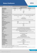 SAR20 Azimuth Positioners and Polarization Positioners - LETRA - PDF ...