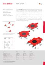 HTS ROTOflex 360° multifunctional skates-3