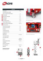 ES0607M - 2