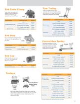 C-Track Festoon Systems - 3