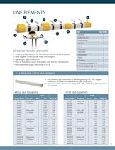 Electrobar Elite Full Brochure - 3