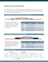 Electrobar FS Conductor Bar Systems Full Brochure - 4