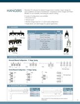 Electrobar FS Conductor Bar Systems Full Brochure - 5