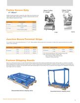 Heavy Duty I-Beam Festoon - 3