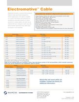 Heavy Duty I-Beam Festoon - 4