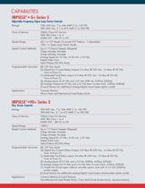 IMPULSE®?G+/VG+ Series 3 Full Brochure-6