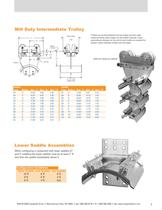 Mill Duty I-Beam Festoon - 5