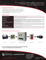 Sway Control System (SCS®) Series 2-2