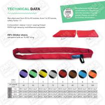 Round Sling ALP’-4