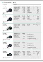 High Speed Table Top Centrifuge Z 36 HK - 4