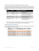 ARES Modbus Documentation - 4