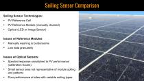 PV Soiling Monitoring Solution-20