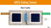 PV Soiling Monitoring Solution-7