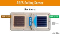 PV Soiling Monitoring Solution-8
