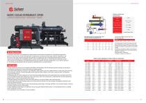 Sollant air dryer for compressor Hot air dryer SLT-xx-1.6 series-6