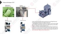Sollant Centrifugal  Turbo Air Compressor SLT-xx-1.0 series-13