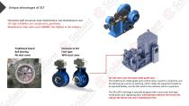 Sollant Centrifugal  Turbo Air Compressor SLT-xx-1.0 series-18