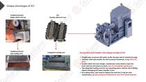 Sollant Centrifugal  Turbo Air Compressor SLT-xx-1.0 series-19