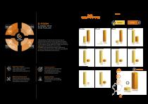 Catalog E-FORM_2025-3