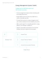 Energy Management System Toolkit-3