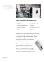 Energy Management System Toolkit-5