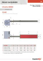 Inframix Infrared ( IR ) Burners - 2