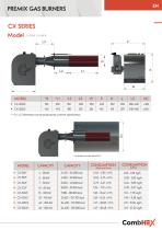 Premix Gas Burners - 3