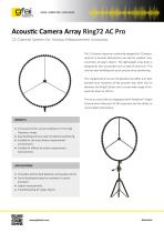 Acoustic Camera Ring 72 AC PRO-1