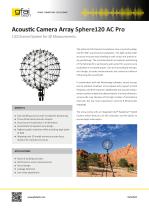 Acoustic Camera Sphere 120 AC PRO-1