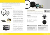gfai tech image brochure 2026-4