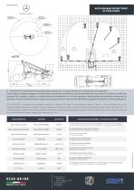 SC20 - Telescopic aerial platform 20m - 2