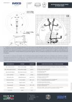 SCJ18H+H - Telescopic aerial platform + articulated JIB 18 m - 2