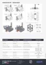 VISION MC/PC - Transport platform MC/PC - TWIN MAST up to 3.800 kg - 2