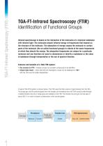 GA-MS TGA-FTIR TGA-GC/MS TGA-Micro GC/MS - 6