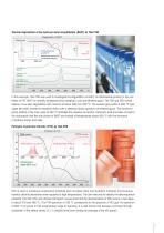 GA-MS TGA-FTIR TGA-GC/MS TGA-Micro GC/MS - 7