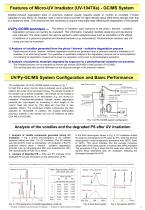 “Micro-UV Irradiator” UV-1047Xe-2