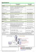 Rapid Catalyst Screening Reactors-8