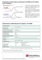 UV-1048E-2