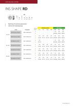 data sheet Copy milling cutters RO18-3