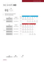data sheet face milling cutter HD60-2