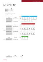 data sheet face milling cutter KC1.1-2